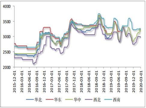 电石原材料,电石原材料与机制评估，SE版33.20.55的完善之路,权威诠释推进方式_tShop42.54.24