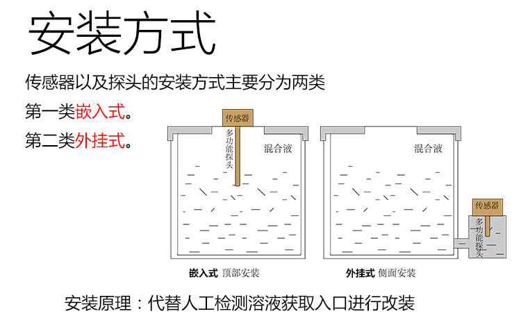 如何使用助焊剂