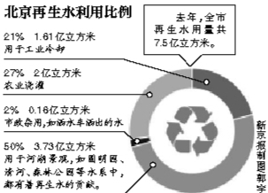 填料的概念