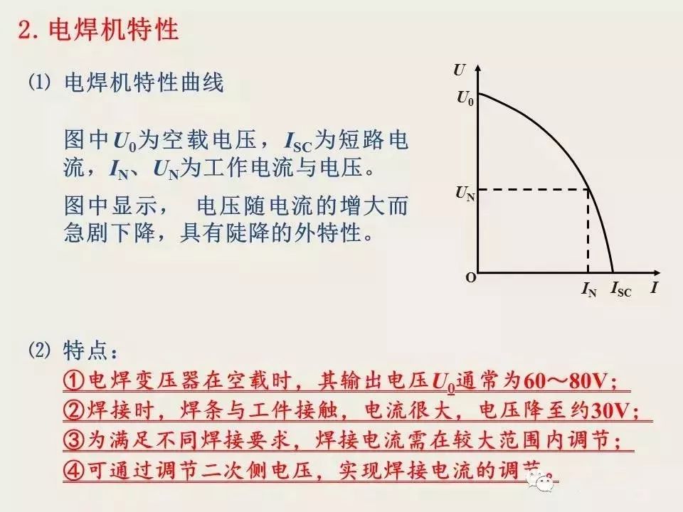 转换器的结构和作用