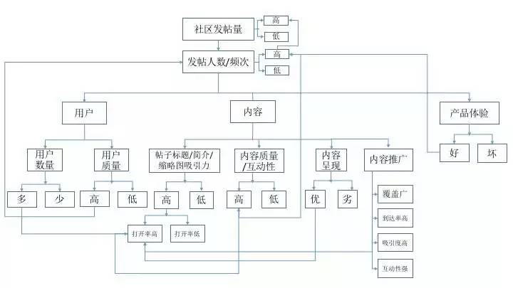 复用器与玩具联动是什么意思啊,复用器与玩具联动的系统化分析说明——开发版137.19,仿真技术方案实现_定制版6.22