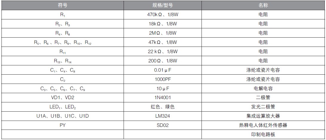 软件红外线