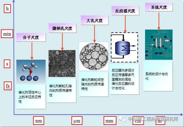 防焊油墨入孔如何改善