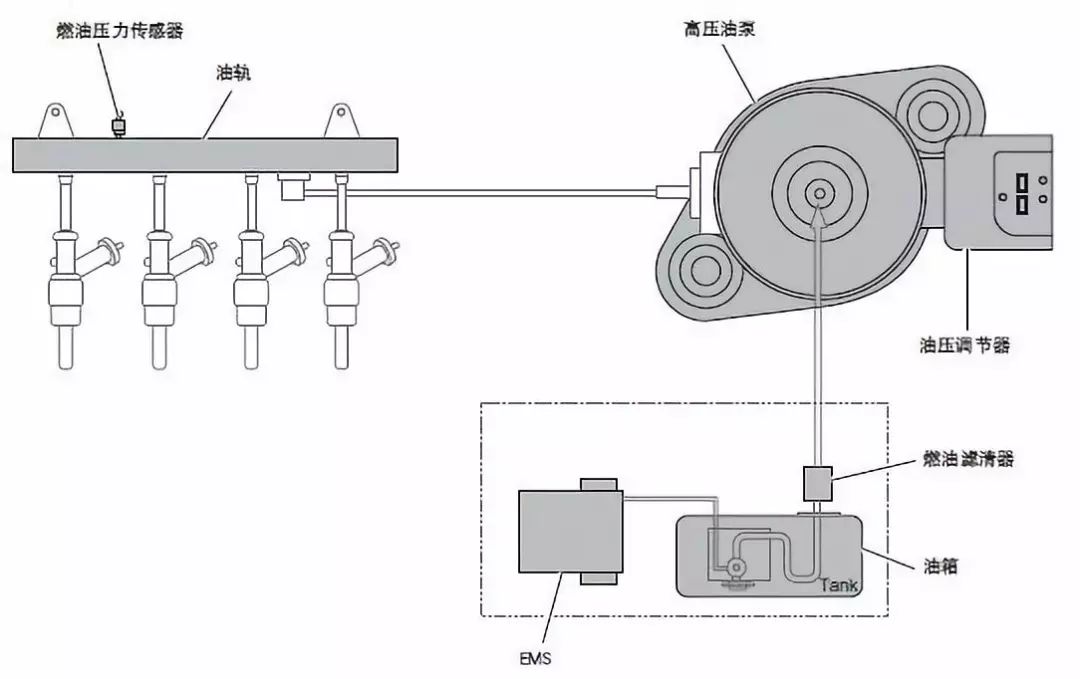 压力传感器制作工艺,压力传感器制作工艺的优化与战略方案优化,社会责任方案执行_挑战款38.55