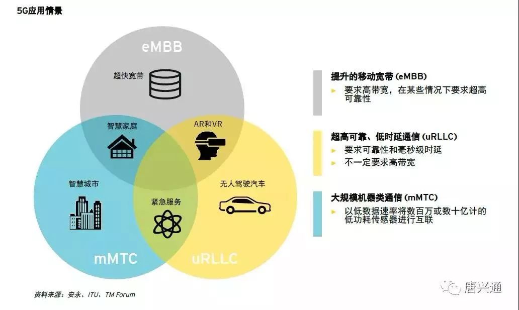 广告用电属于什么用电,广告用电属性与仿真技术方案的实现，定制版探讨（6.22版）,全面应用数据分析_挑战款69.73.21