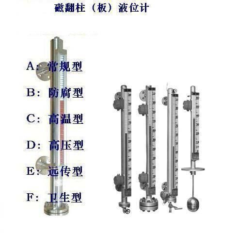 十大磁翻板液位计品牌,关于十大磁翻板液位计品牌的专业解析及科学分析说明,实证说明解析_复古版67.895