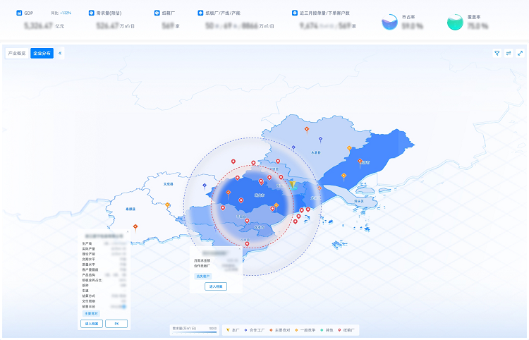 游戏周边行业分析,游戏周边行业分析，实地数据解读与定义,科学分析解析说明_专业版97.26.92