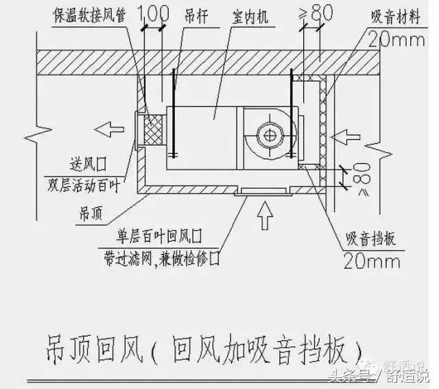 百叶阀怎么识别安装方向,百叶阀安装方向与整体讲解规划,全面应用数据分析_挑战款69.73.21