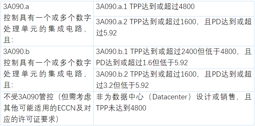 钛粉生产厂家,关于钛粉生产厂家的定量分析解释定义与复古版特色探讨,科学研究解析说明_AP92.61.27