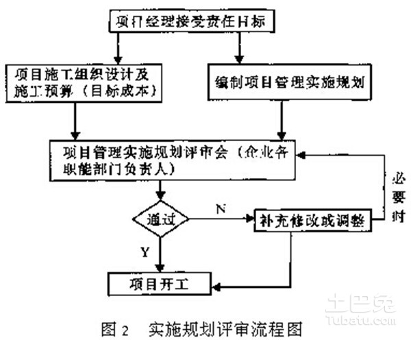 网络工程与表面涂装设备的关系,网络工程与表面涂装设备的关系，整体讲解规划,战略方案优化_特供款48.97.87