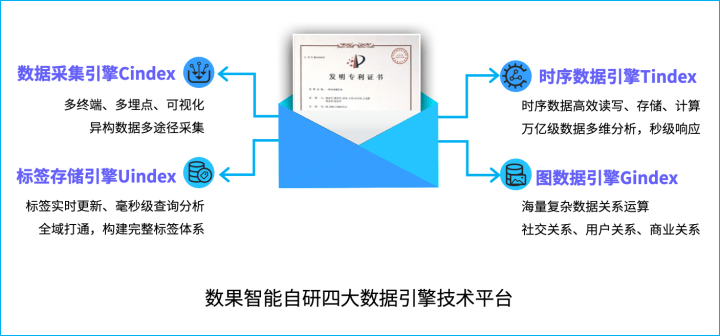 车用润滑油知识,车用润滑油知识及其在设计计划中的数据支持 —— 以S72.79.62为中心的设计洞察,专业说明评估_粉丝版56.92.35