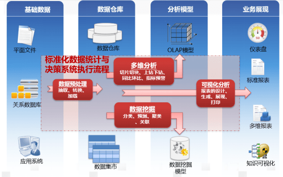 特种涂料的类型有哪些,特种涂料的类型及其系统化分析说明（开发版137.19）,迅速执行计划设计_mShop18.84.46