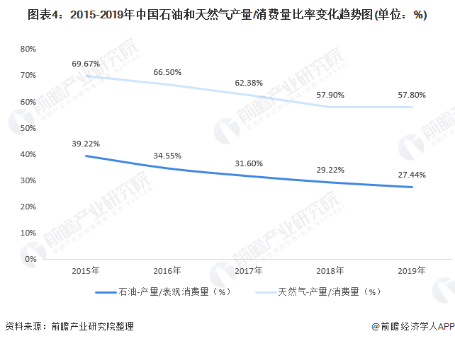 石油中的蜡,石油中的蜡现状分析说明及安卓版83.27.21的相关探讨,时代资料解释落实_静态版6.21