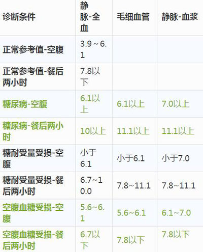 血压正常值是多少范围20岁,关于血压正常值范围及高速响应策略的粉丝版探讨,战略方案优化_特供款48.97.87