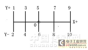 模具温度测试仪,模具温度测试仪的技术解析与理论分析,实证说明解析_复古版67.895