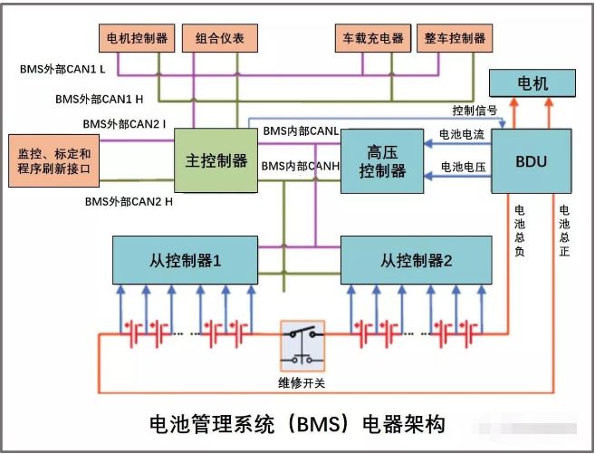 拉杆箱厂招聘