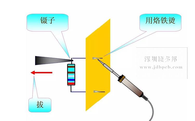 激光焊和高频焊