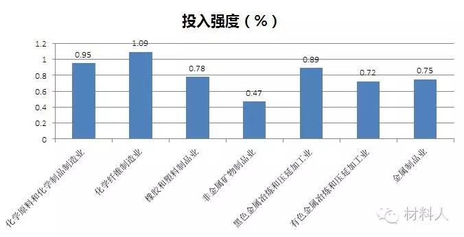 电表与黑色金属矿山的区别