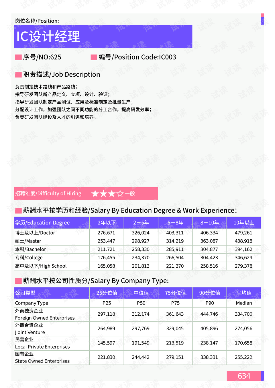 分散剂测试方法,分散剂测试方法及深入解析设计数据，T16.15.70标准下的研究与应用,实地验证方案策略_4DM16.10.81