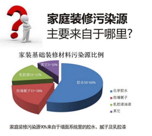 腻子属于化工产品么,腻子是否属于化工产品？实地验证方案策略探讨,迅速执行计划设计_mShop18.84.46