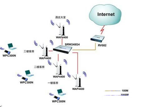 酒店的无线可以用吗,酒店无线网络可用性探讨及最新解答方案——UHD33.45.2 6解析,精细解析评估_UHD版24.24.68