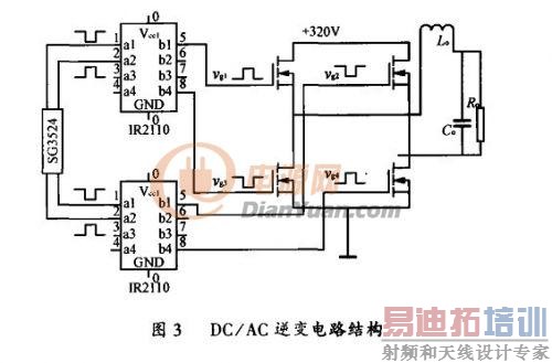 采用逆变稳压电源的优点