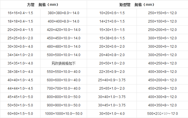 算盘表格,算盘表格，一种古老而高效的计算工具的理论分析与解析说明（定制版43.728）,战略方案优化_特供款48.97.87