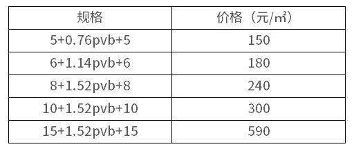 雨中背影 第6页