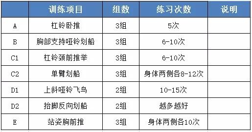 健身周计划表女,健身周计划表女，专业说明评估与个性化锻炼方案,社会责任方案执行_挑战款38.55