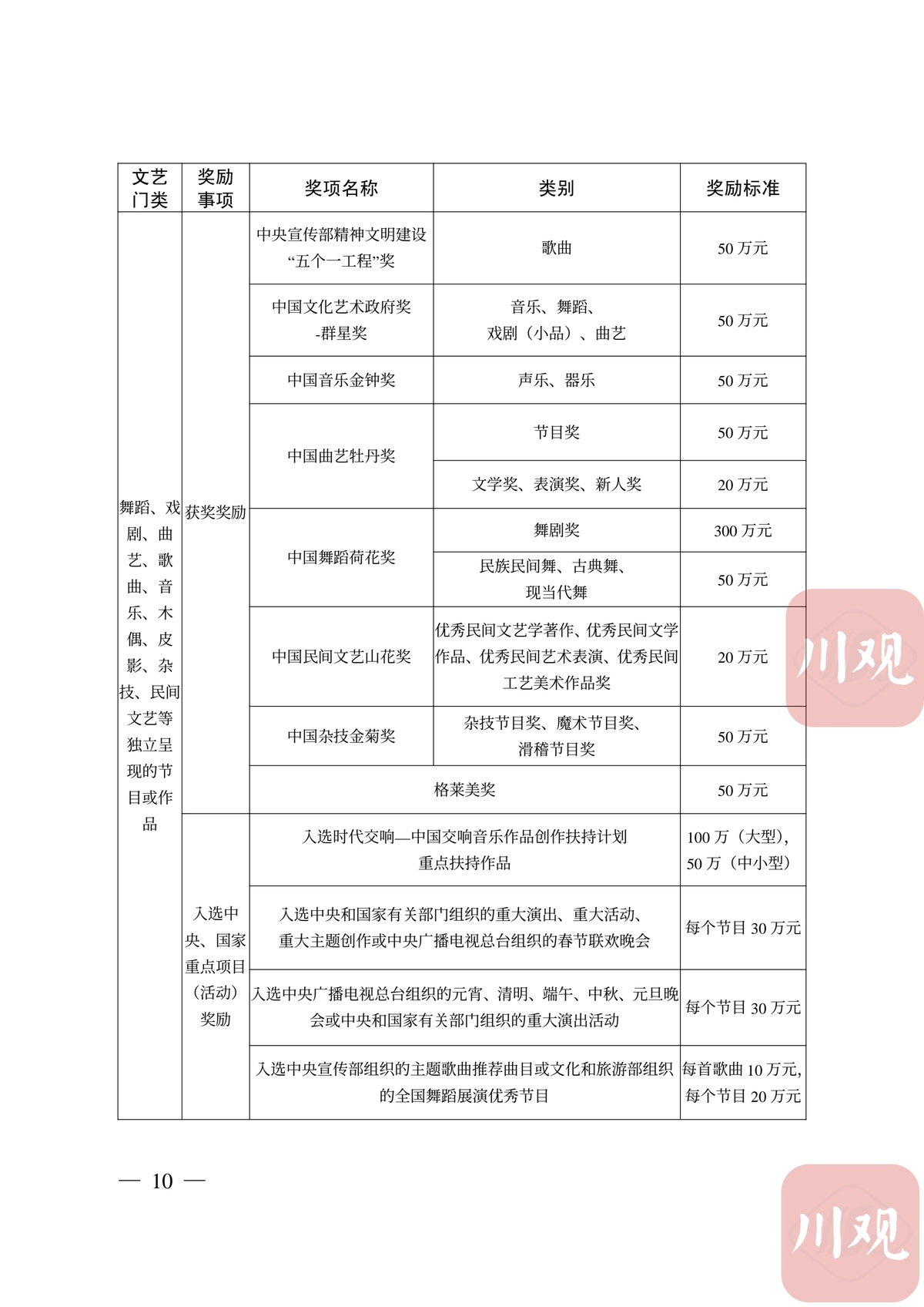 牛皮信封袋,牛皮信封袋与可靠计划策略执行，限量版生活的组织艺术,可靠操作策略方案_Max31.44.82