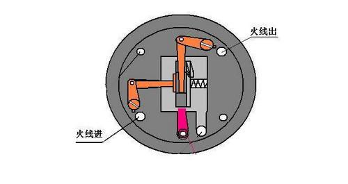 衬料与带绳子的开关怎么接线图解,衬料与带绳开关接线图解及创新计划分析,适用性方案解析_2D57.74.12