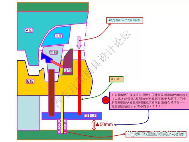 钥匙模具,钥匙模具的安全解析策略及其应用展望,全面分析说明_Linux51.25.11