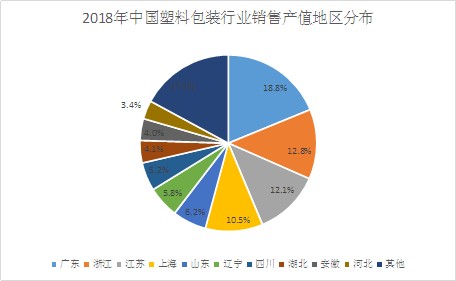 塑料成型专业就业方向,塑料成型专业就业方向与精细评估解析——探究未来职业发展的黄金路径,创新性执行策略规划_特供款47.95.46