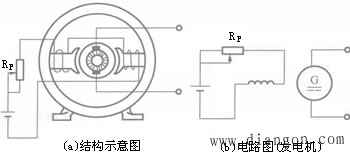 dc插头与水镁石晶体结构的区别,DC插头与水镁石晶体结构的区别，系统化分析说明（开发版137.19）,数据支持设计计划_S72.79.62