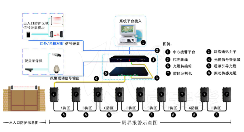 送料控制器怎么调光纤,送料控制器光纤调整与安全解析策略详解,专家意见解析_6DM170.21