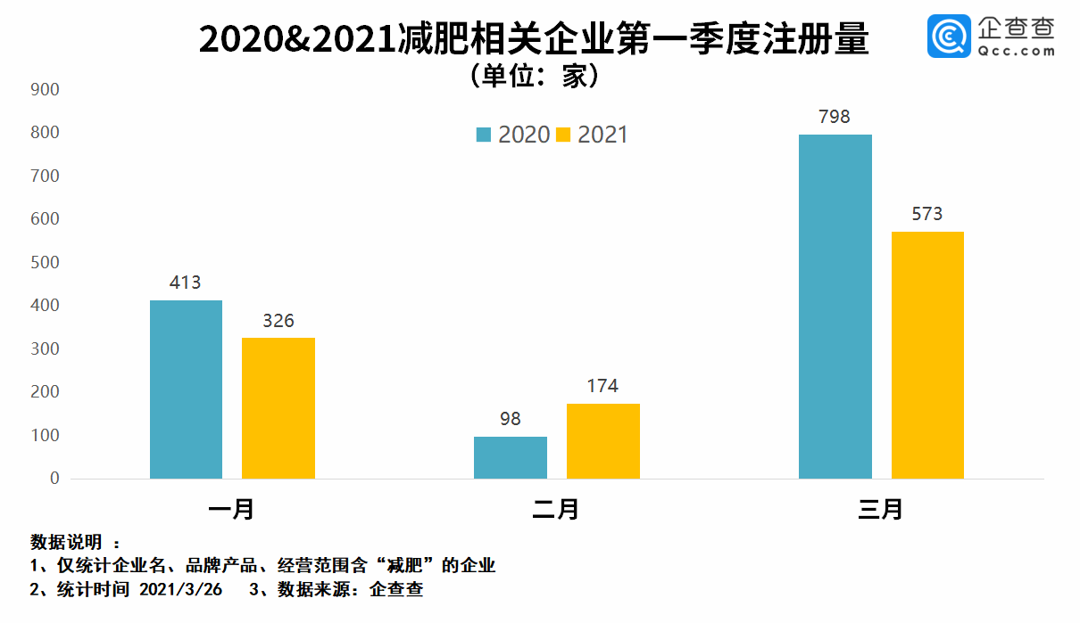 网红瘦身法宝,网红瘦身法宝，适用性方案解析,整体规划执行讲解_复古款25.57.67