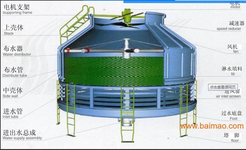 冰机冷却塔