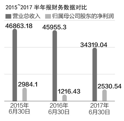 喷涂镍60怎么样,喷涂镍60怎么样与收益成语分析落实——潮流科技领域的探索与实践,专家意见解析_6DM170.21