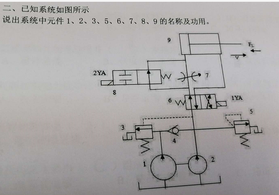 传动杆传动的作用,传动杆传动的作用及创新计划分析,适用性方案解析_2D57.74.12