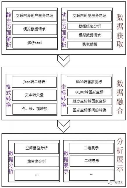 硅锰的用途