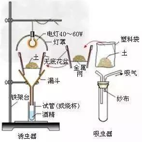 压力锅的原理和好处,压力锅的原理和好处及适用性方案解析,高效实施设计策略_储蓄版35.54.37