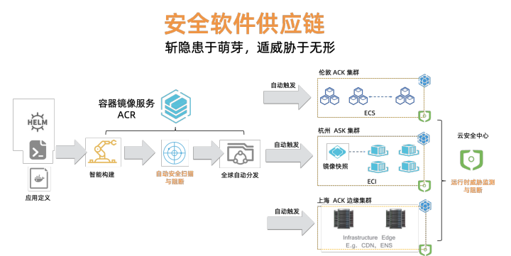 几叶到寒 第6页