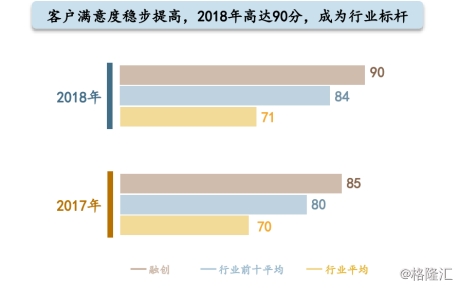 硒鼓的利润率怎么样,硒鼓业务的利润率分析与快速计划设计解答,可靠操作策略方案_Max31.44.82