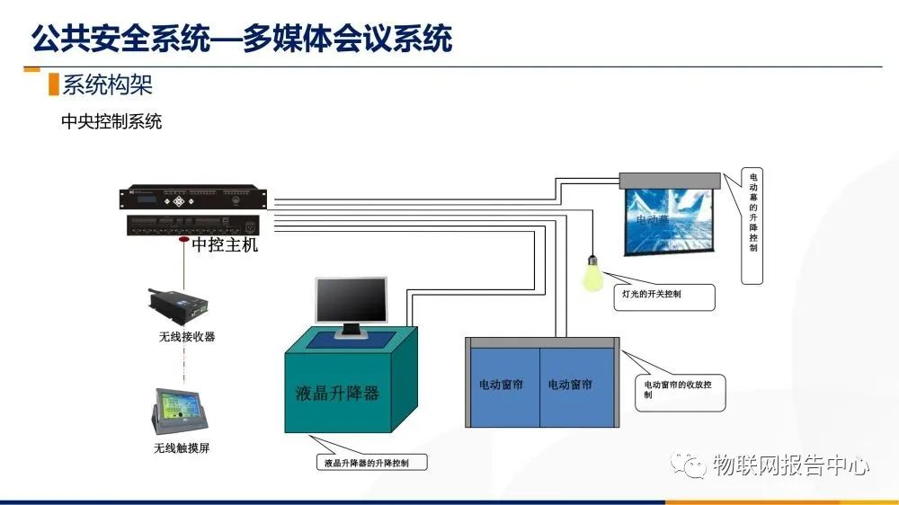 烤漆炉轨道设计,烤漆炉轨道设计与互动策略评估，V55.66.85版本的技术革新与策略深度探讨,适用性方案解析_2D57.74.12