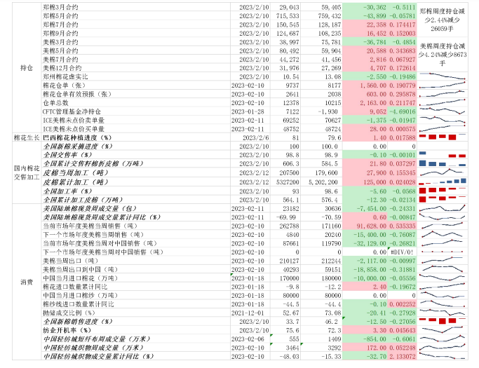 棉花纱线,棉花纱线的全面分析说明,专业说明评估_iShop38.92.42