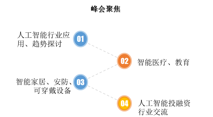 能源与人工智能专业,能源与人工智能专业，实践验证解释定义,可靠操作策略方案_Max31.44.82