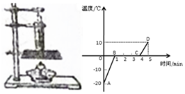 等离子灯工作原理