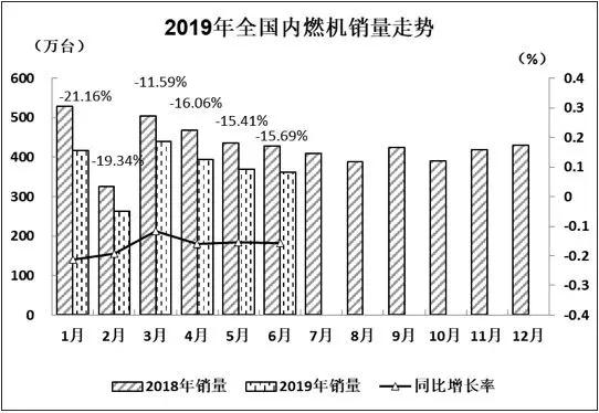 电线杆喷漆