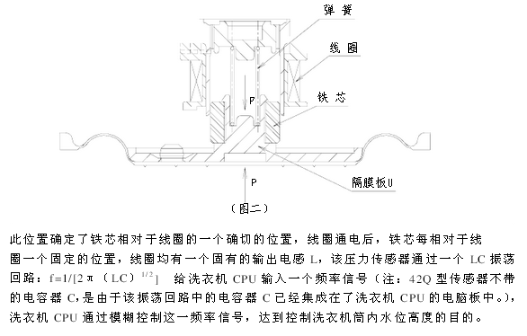 液位开关作用