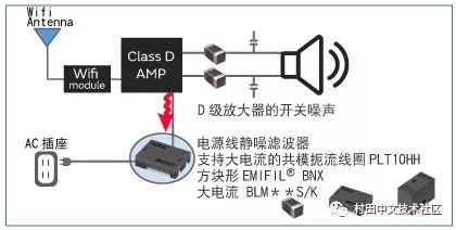 打孔机对不准